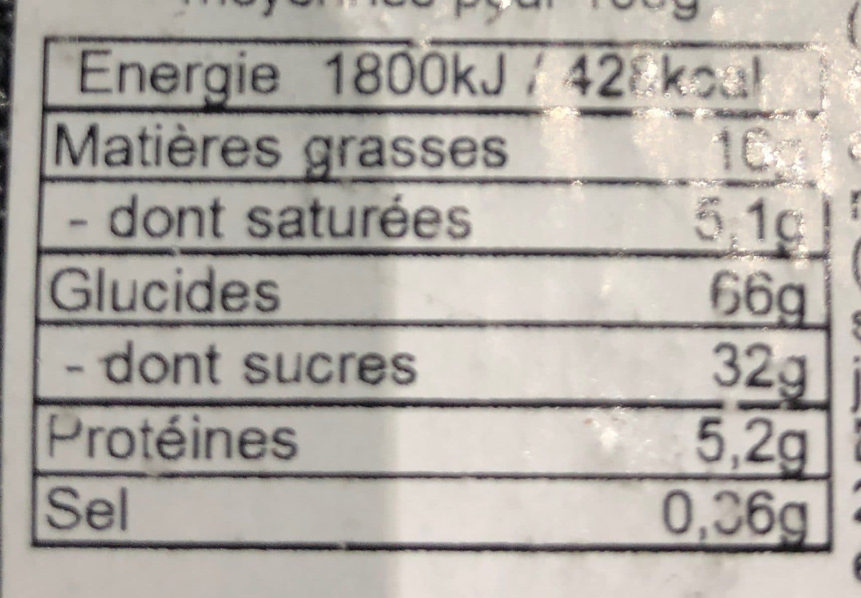 Open Food Facts Mini kadaif packshot