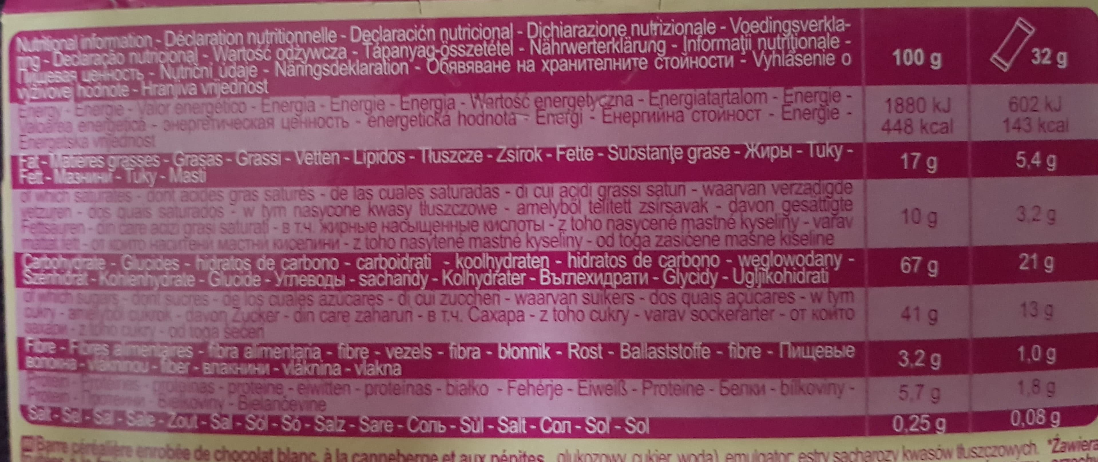 Aptonia White Choco Cranberry/Strawberry packshot