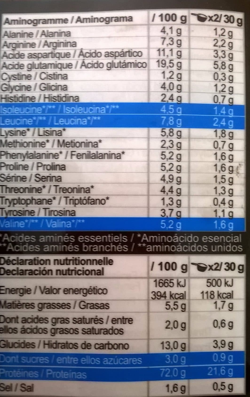 Aptonia Soy & Oat packshot