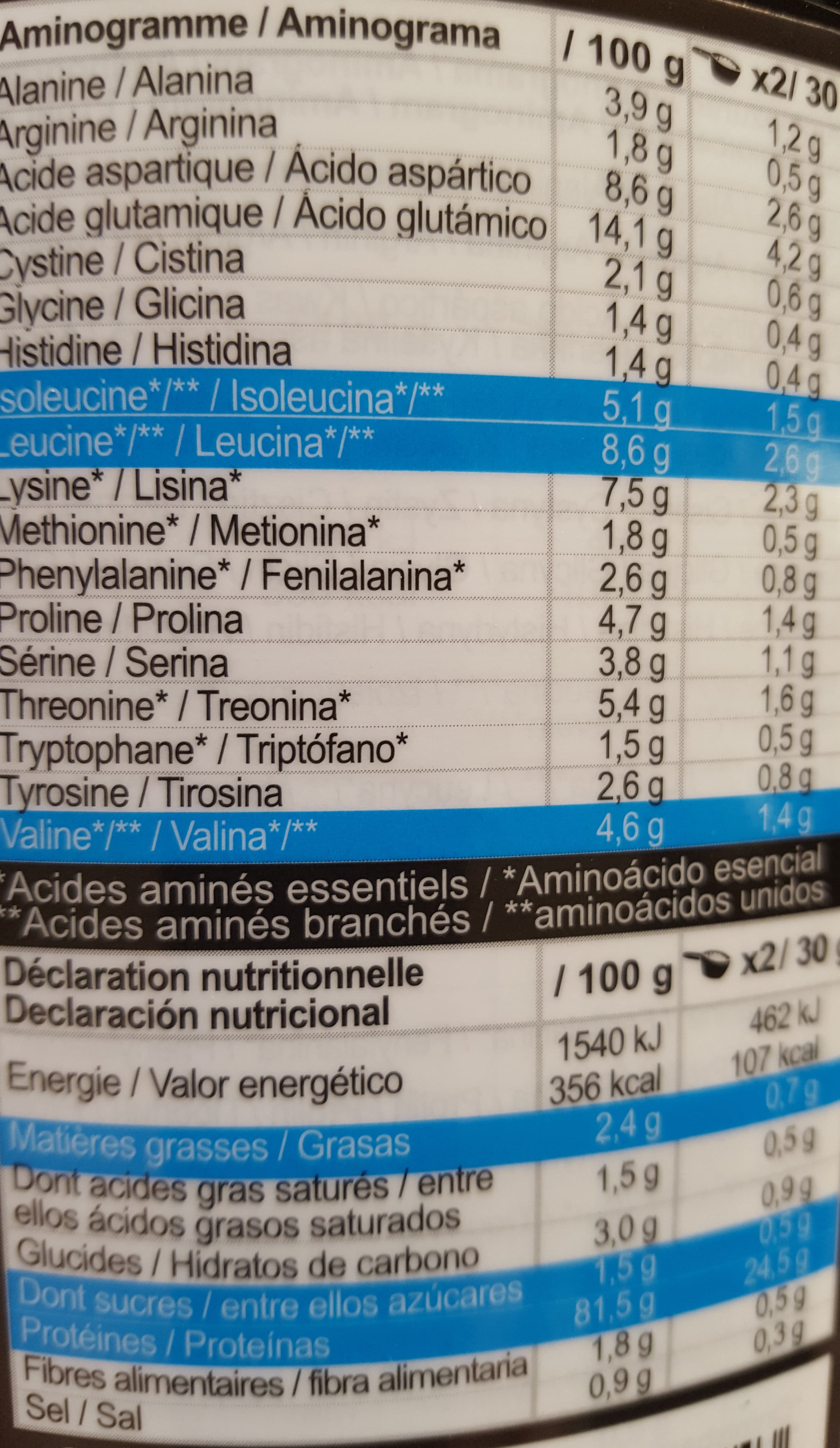 Aptonia Whey 9, Chocolate Explosion packshot