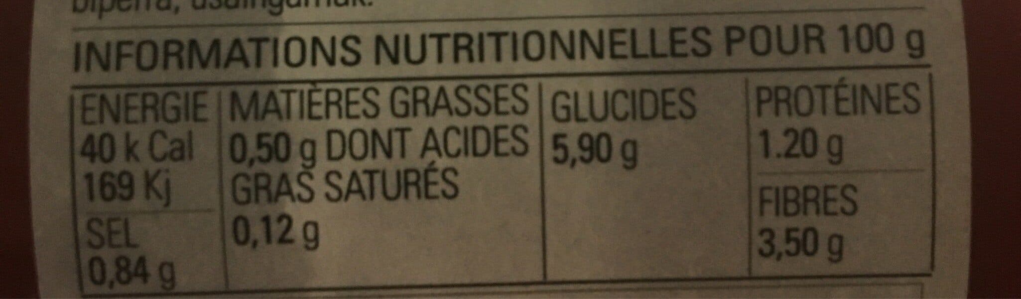 Bipia Ketchupade Basque relevee BIPIA packshot