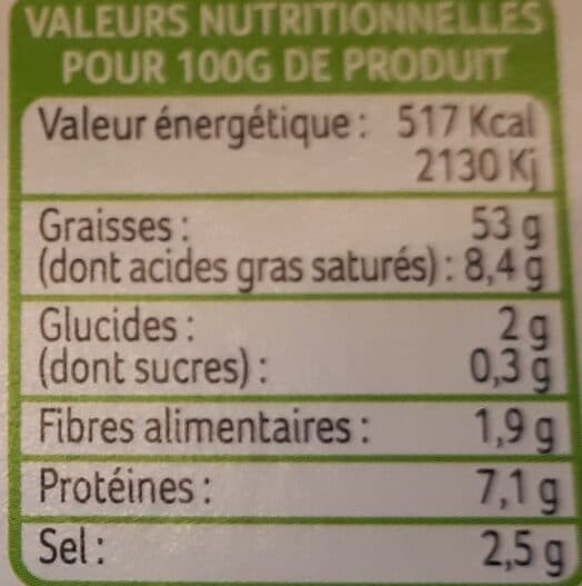 Ensoleil'ade Pesto Basilic packshot