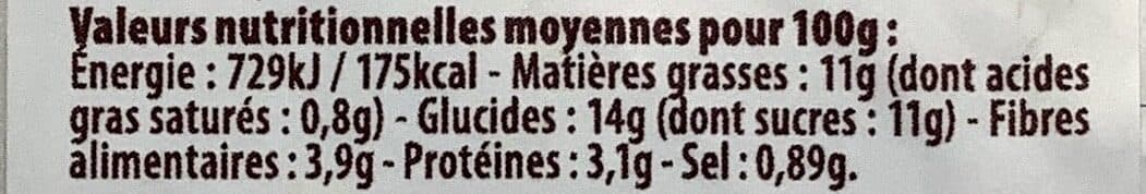 Sud&Sol Tomates cerise confites au basilic packshot