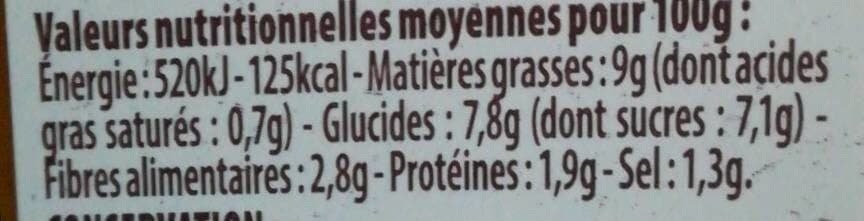 Ensoleil'ade Antipasti poivrons grillés packshot