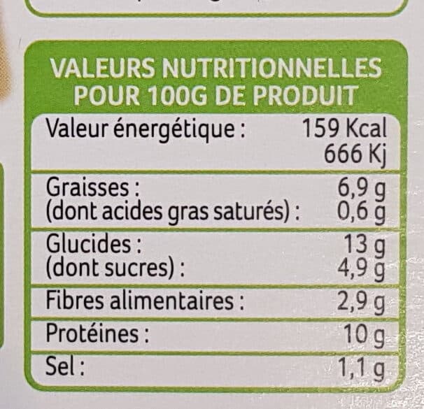 Ensoleil'ade 12 boulettes aux tomates confites & piment de cayenne packshot