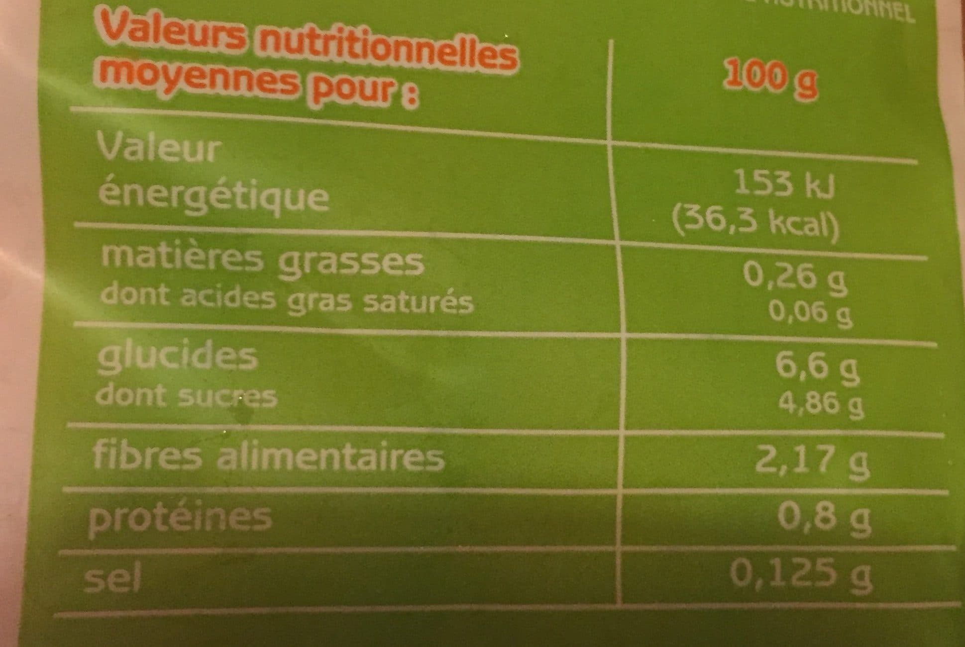 Fort & Vert Carottes Bio packshot