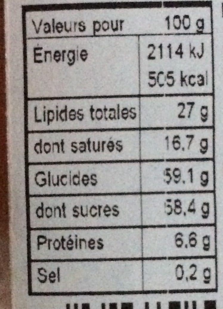 Fridul Filet pieces 125g packshot
