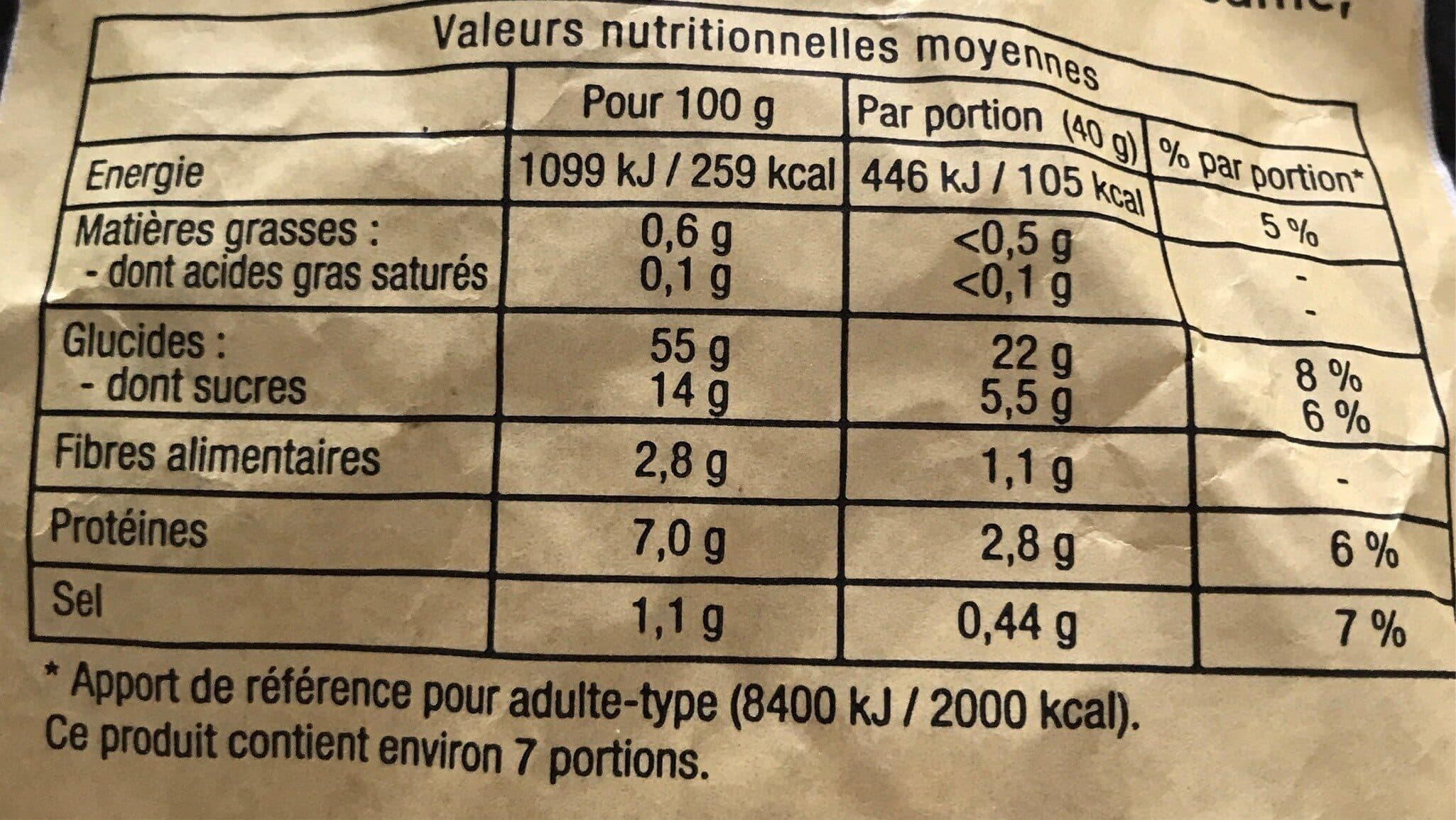 Open Food Facts Pain Muesli packshot
