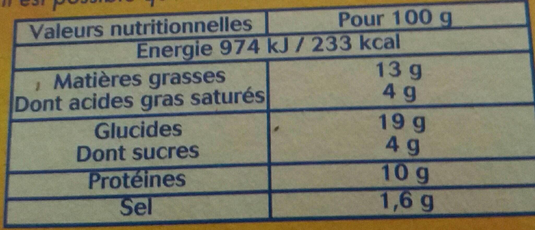 Père Dodu Croque junior packshot