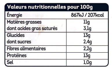 Père Dodu Cordon bleu de dinde packshot