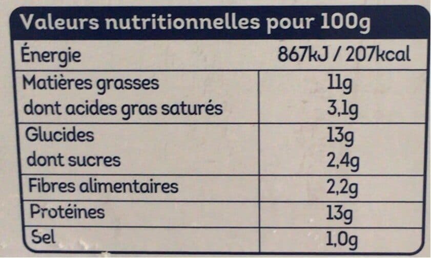 Père Dodu Cordon bleu de dinde packshot