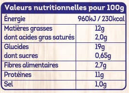 Père Dodu Crousti nuggets de poulet packshot