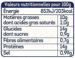 Père Dodu L'original nuggets aux filets de poulet packshot