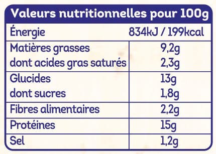 Père Dodu Cordon Bleu packshot