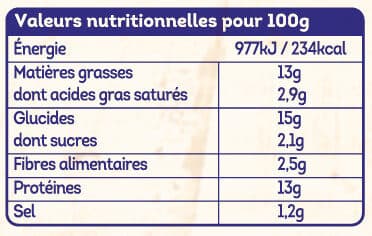 Père Dodu Cordon bleu de poulet packshot