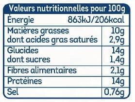 Père Dodu Escalope Cordon Bleu au Comté packshot