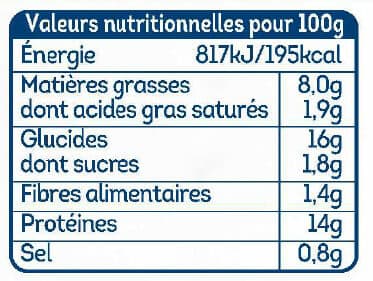 Père Dodu Escalope cordon bleu de poulet -25% de sel packshot
