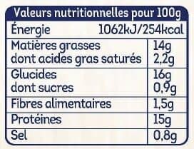 Père Dodu Long nuggets aux filets de poulet packshot