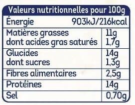 Père Dodu Nuggets aux filets de poulet -25% de sel packshot