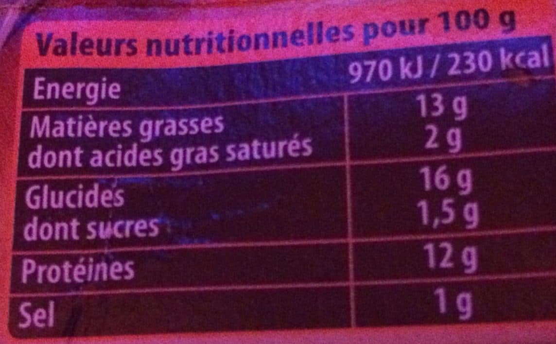Père Dodu Escalopes Extra-Fines au Poivre packshot
