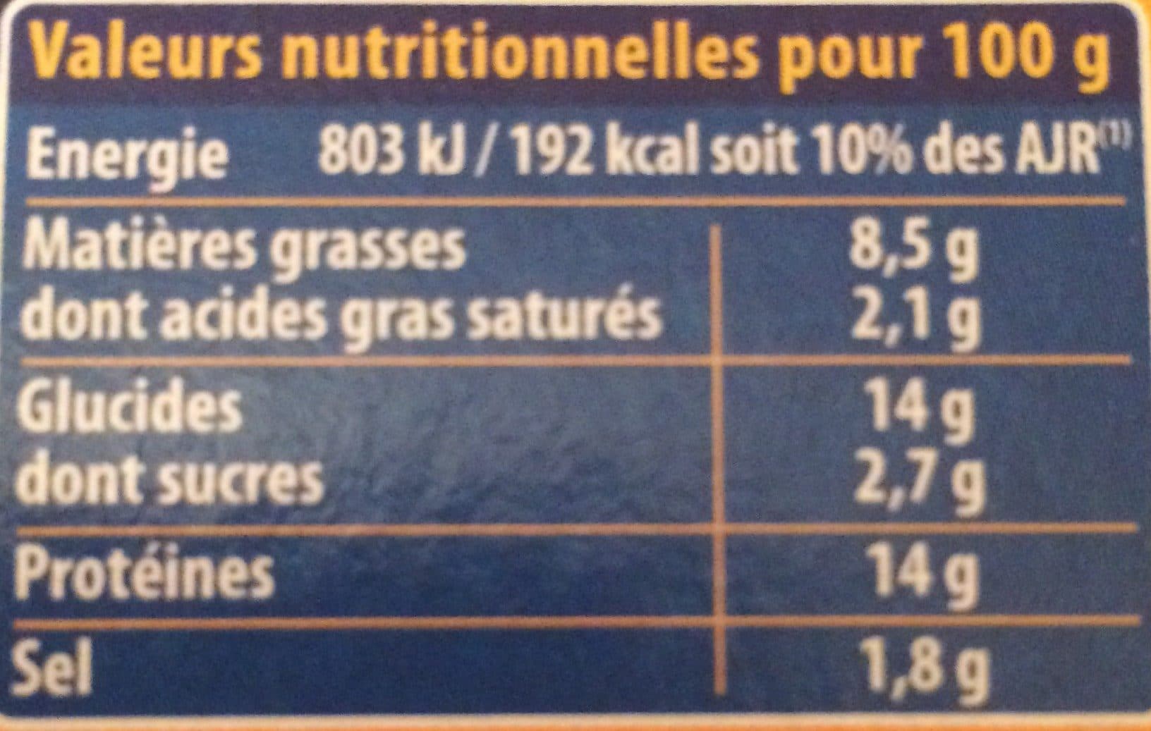 Père Dodu Escalope Cordon Bleu de Dinde 100% filet packshot