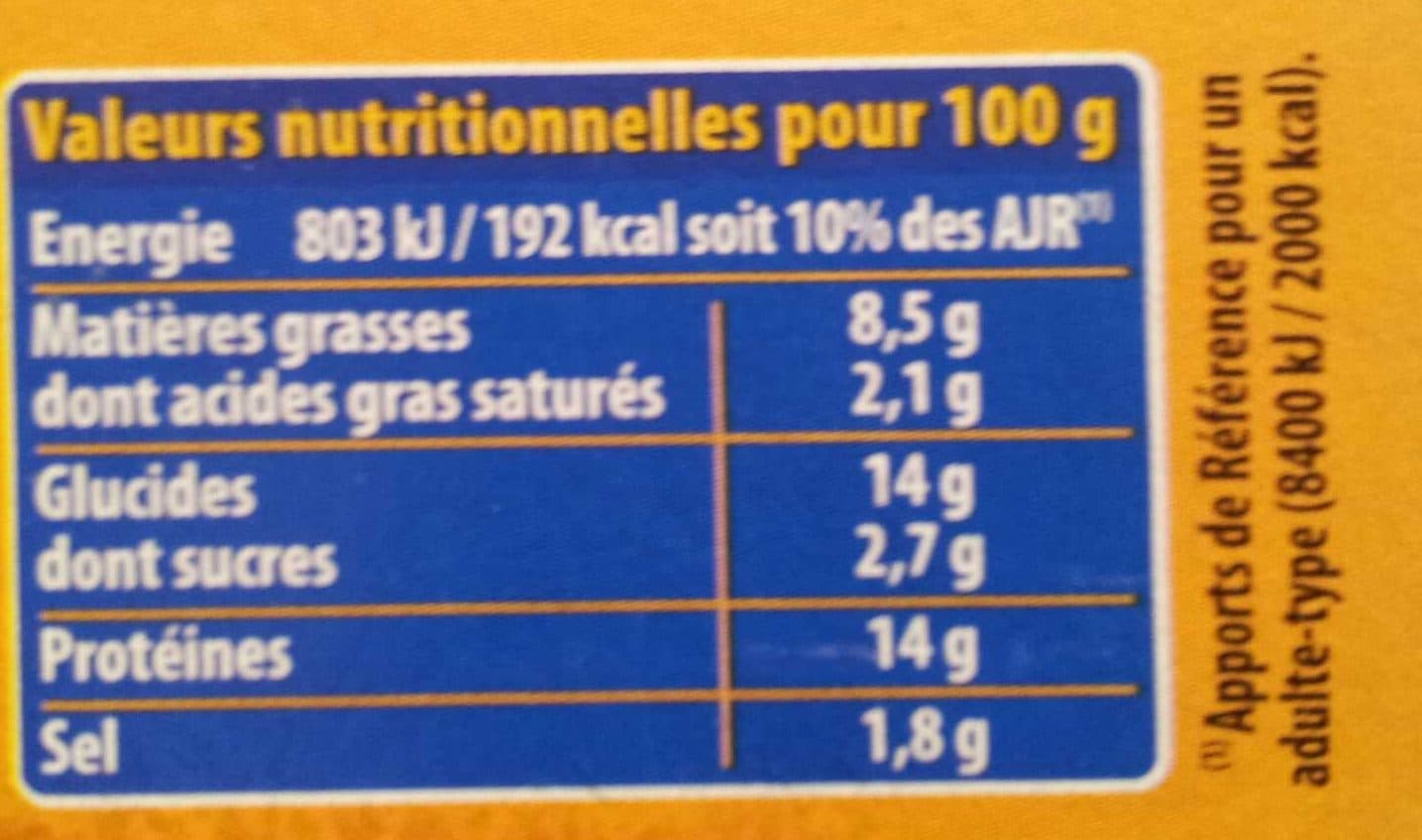 Père Dodu Cordons Bleus de Dinde packshot