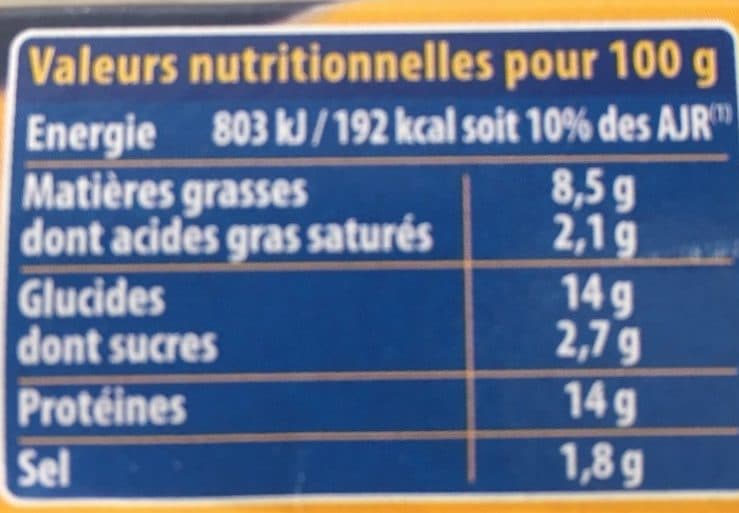 Père Dodu Cordon Bleu de Dinde packshot