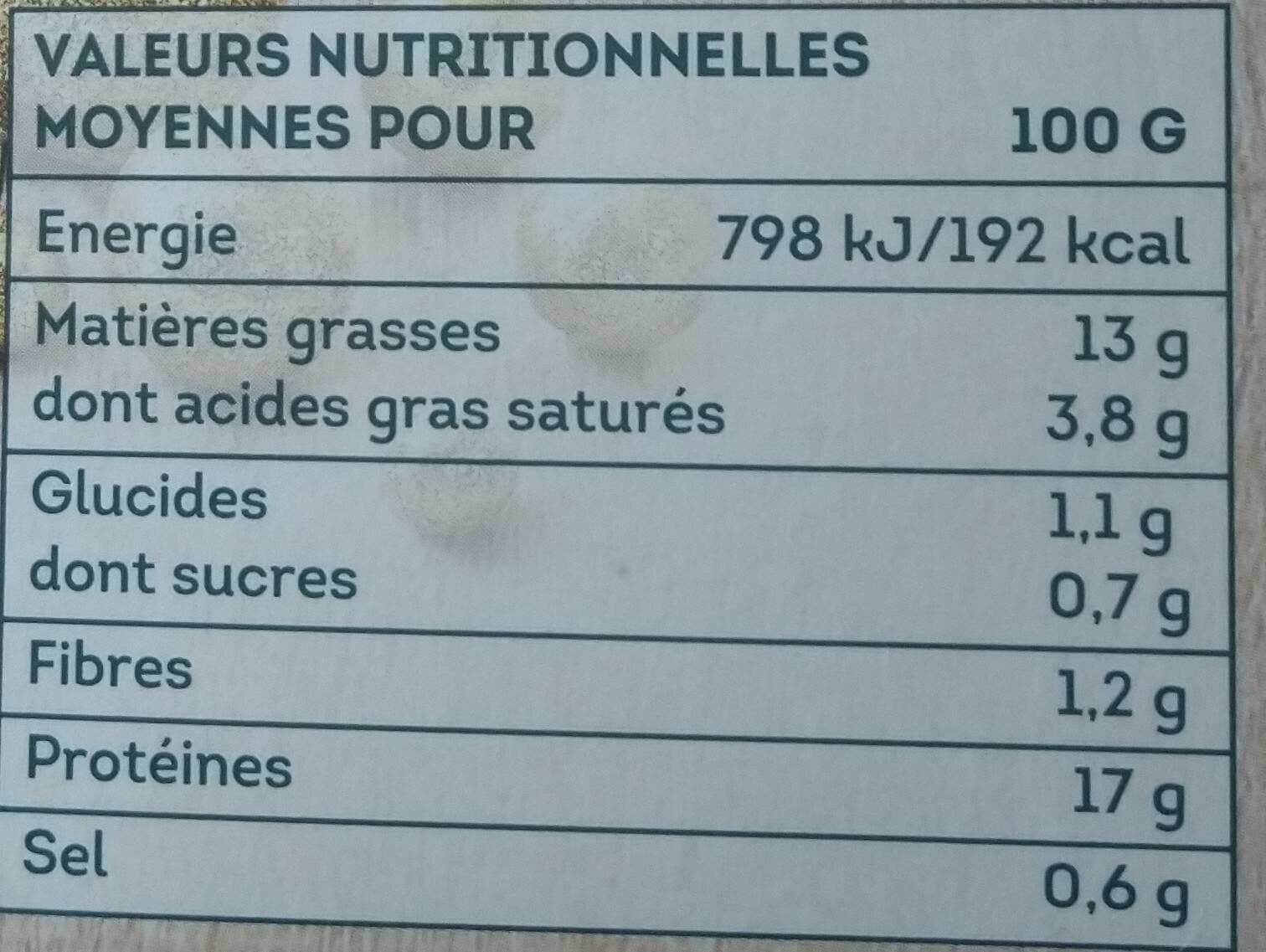 Pere Dodu Ballotins de poulet Farci packshot