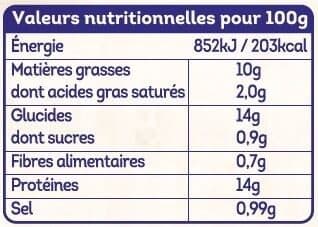 Père Dodu L'authentique nuggets aux filets de poulet packshot
