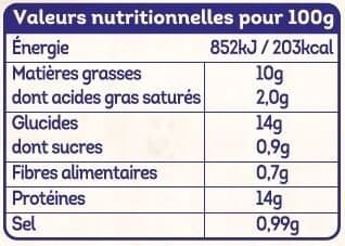 Père Dodu L'original nuggets aux filets de poulet packshot