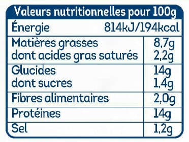 Père Dodu L'originale escalope cordon bleu de dinde 100% filets packshot