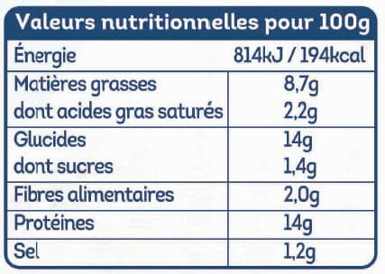 père dodu cordon bleu packshot