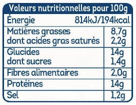 Père Dodu Cordon bleu de dinde packshot