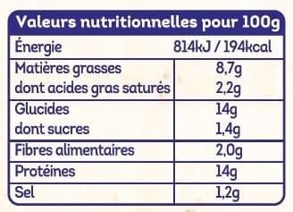 Père Dodu Escalope cordon bleu de dinde packshot