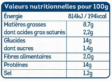 Père Dodu L'authentique escalope cordon bleu packshot