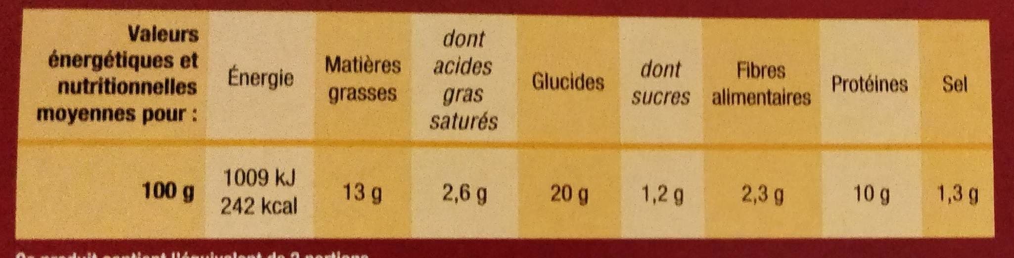 Open Food Facts Nuggets de poulet packshot