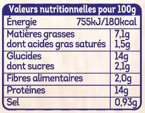 Père Dodu Escalope normande 100% filets packshot