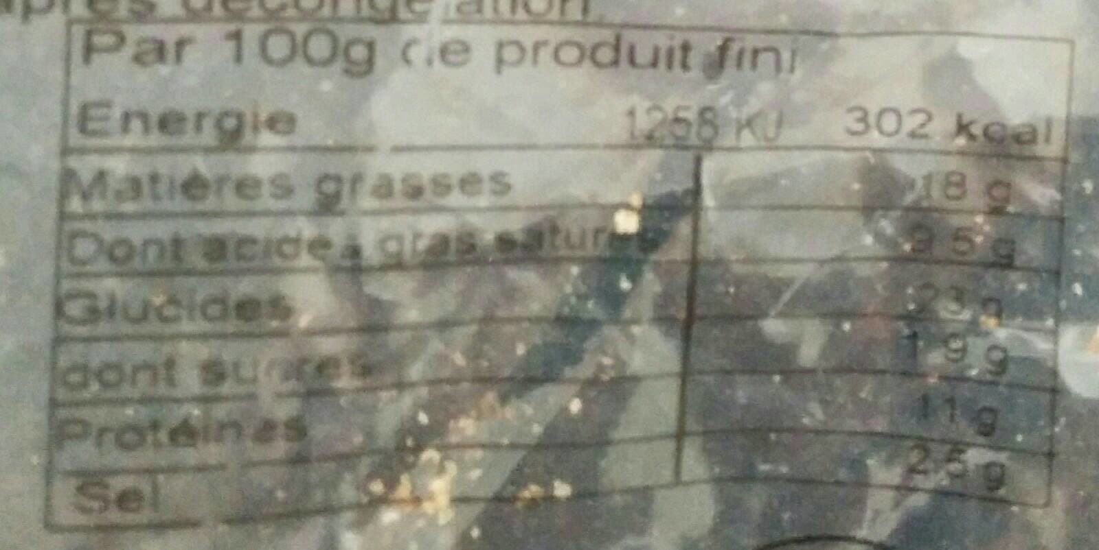 Open Food Facts Palets fromagers emmental surgelés packshot