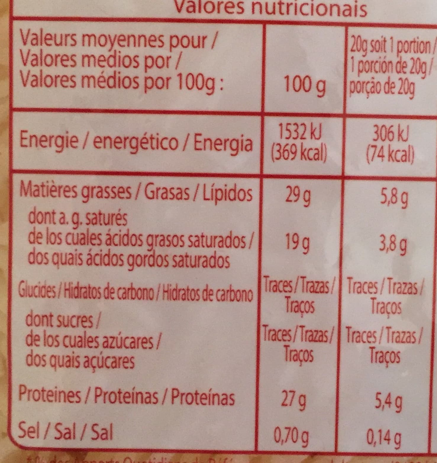 Auchan Emmental râpé packshot