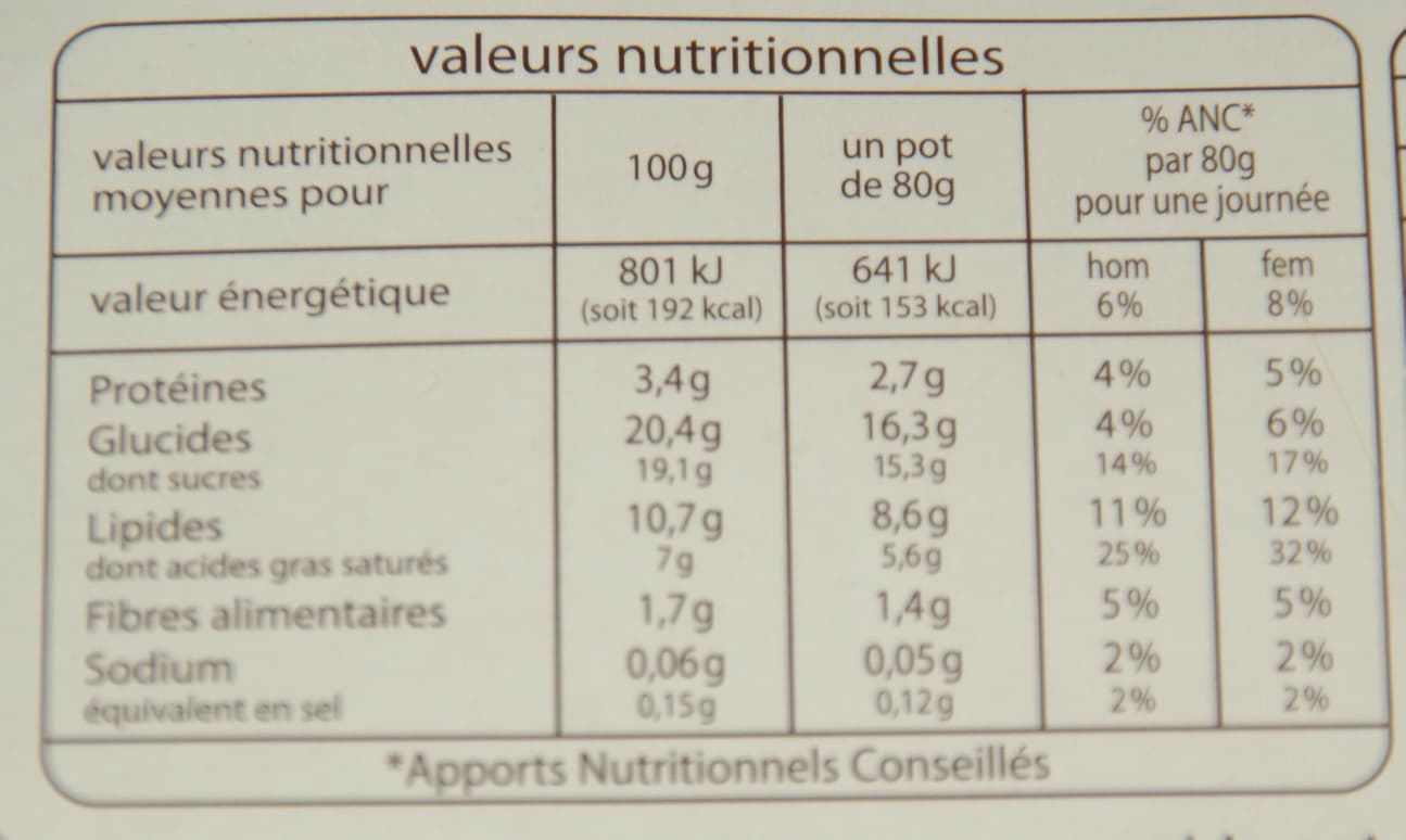 Auchan Mousse liégeoise au chocolat packshot