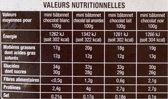 Auchan MINILait, lait amandes, noir, blanc packshot