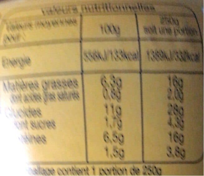 Auchan Salade de ble au poulet packshot