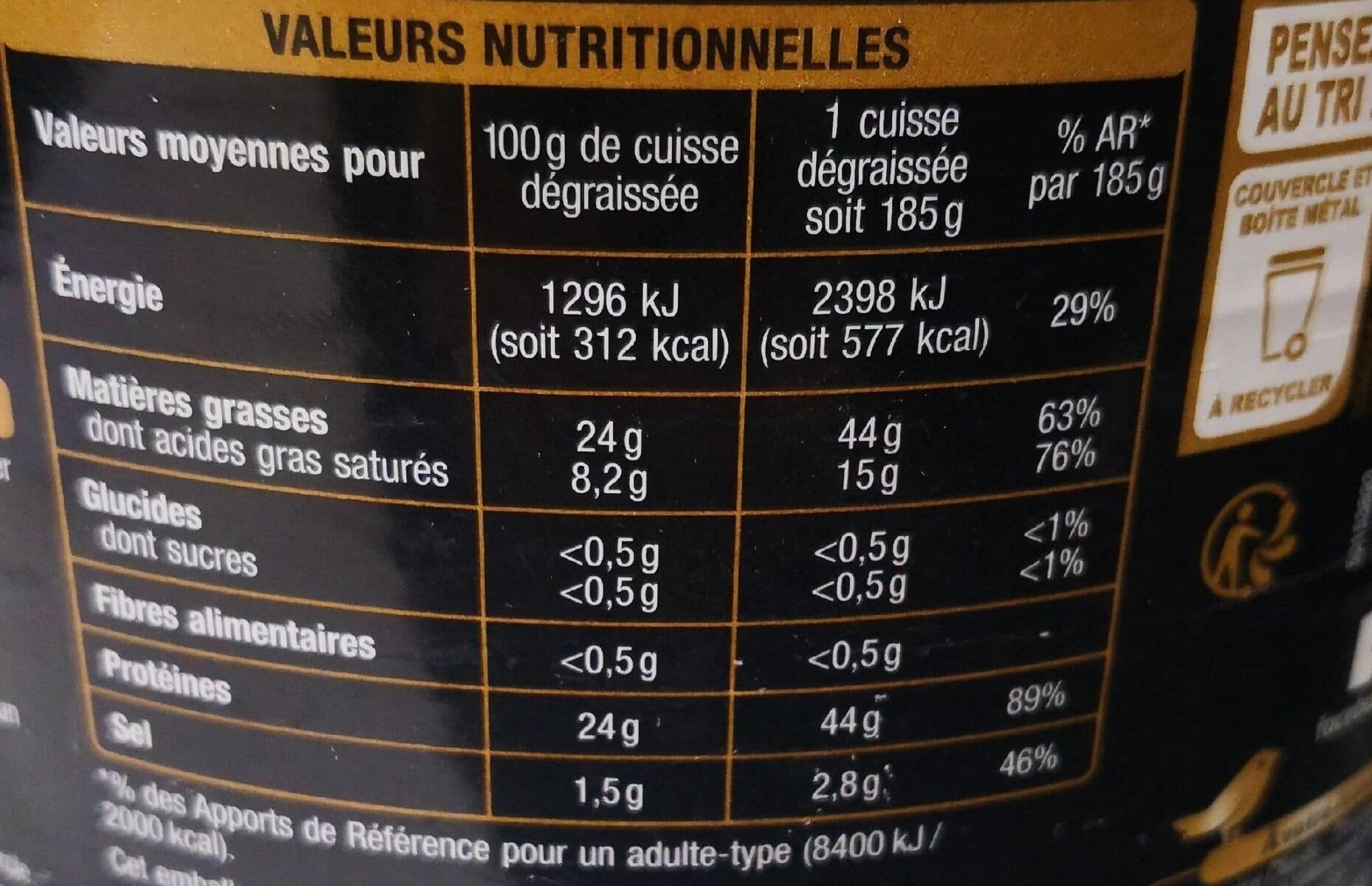 Auchan Confit De Canard du sud-ouest 4 cuisses packshot