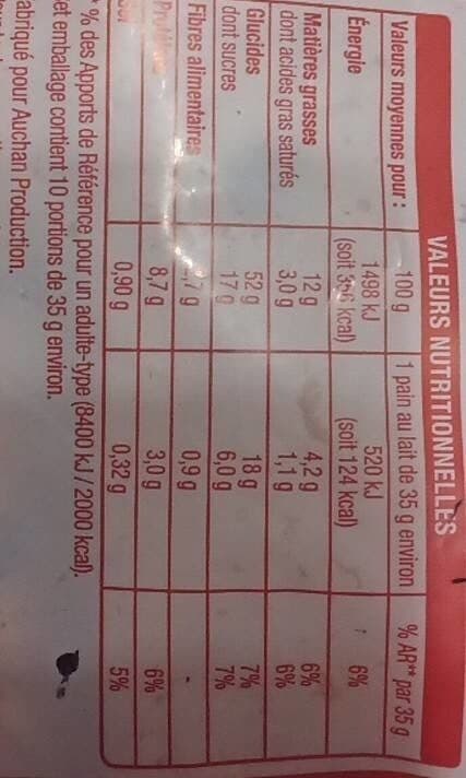 Auchan Pains au lait aux pépites de chocolat packshot