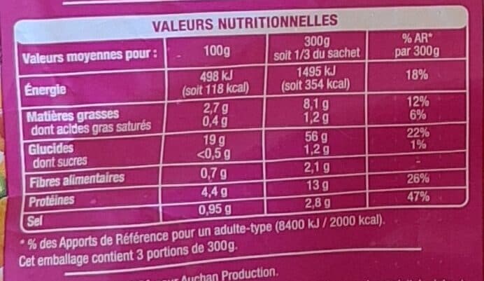 Auchan Recette de ChineRiz cantonaisOmelette, porc, petits pois et carottes packshot