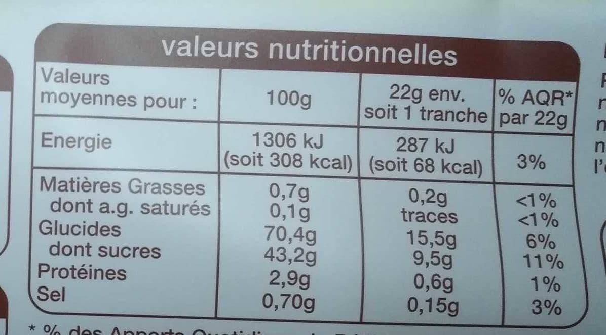 Auchan Pain d'épices fondant packshot