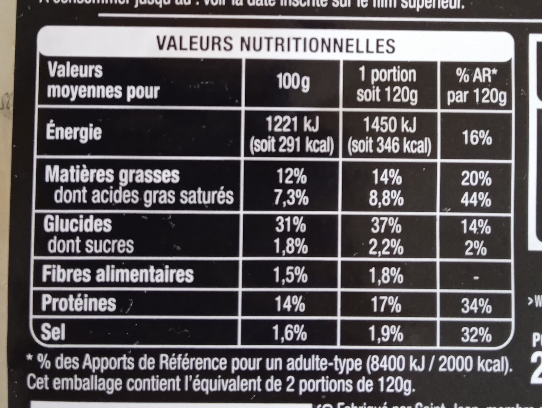 Auchan Ravioles du DauphinéAux œufs frais packshot
