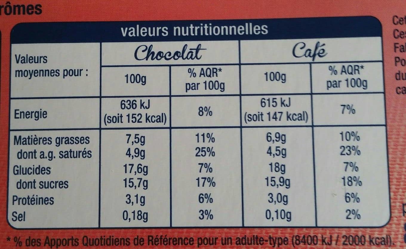 Auchan AUCHAN COEURLiégeois Chocolat et Liégeois au café packshot