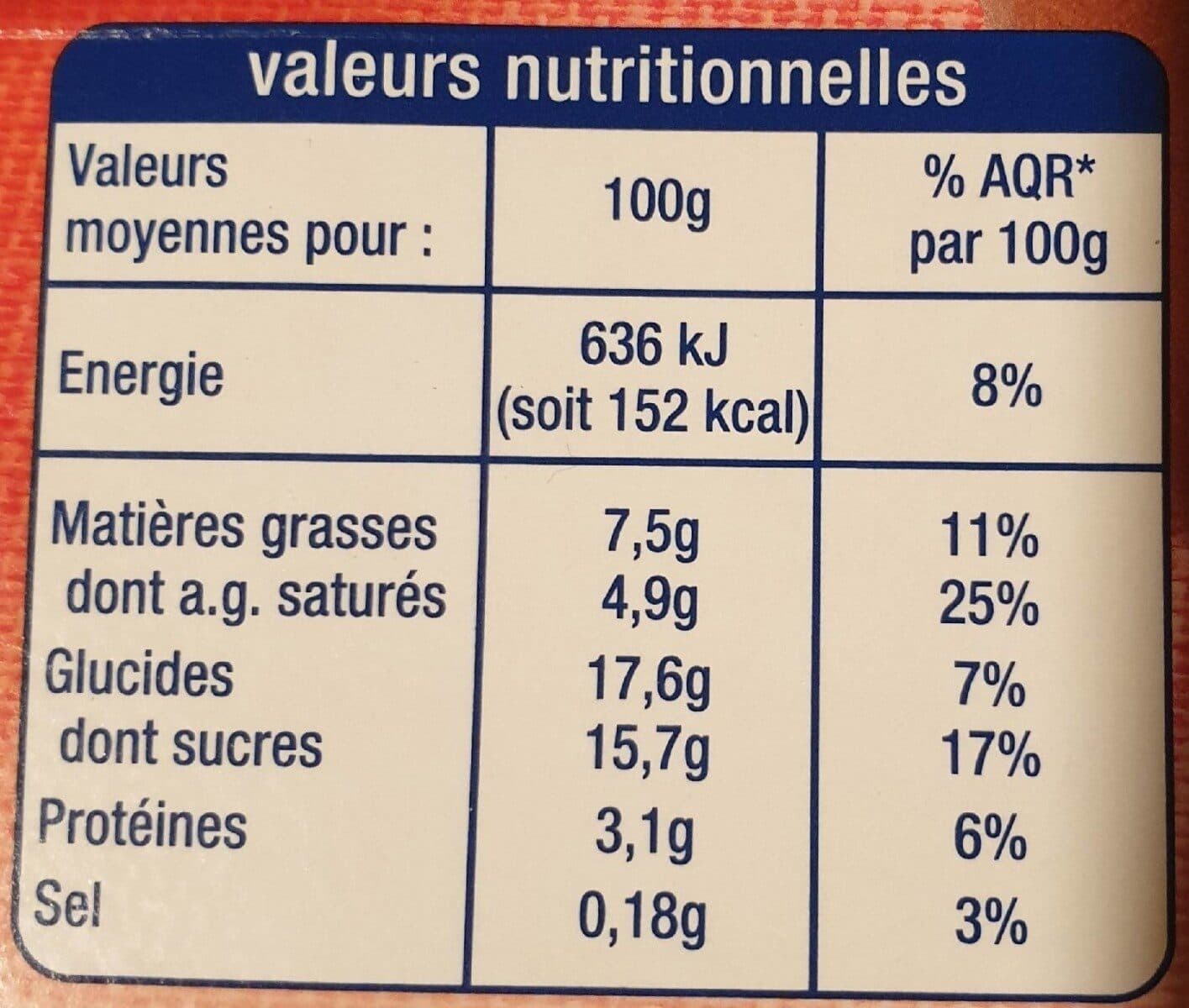 Auchan AUCHAN COEUR Liegeois au chocolat packshot