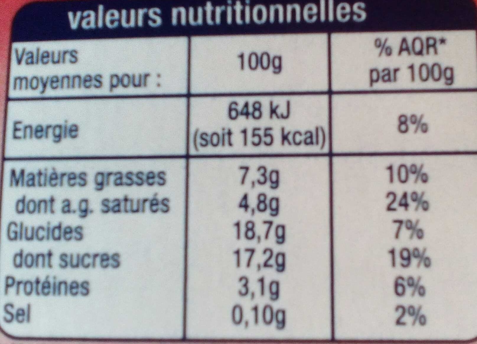 Auchan AUCHAN COEUR Liegeois au chocolat packshot